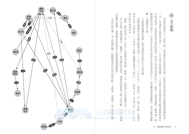 交一個情義的宋朝朋友