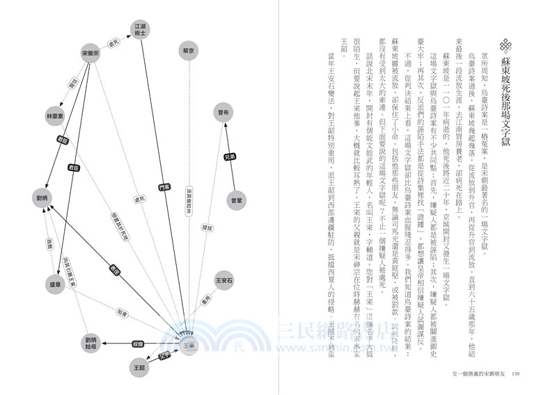 交一個情義的宋朝朋友