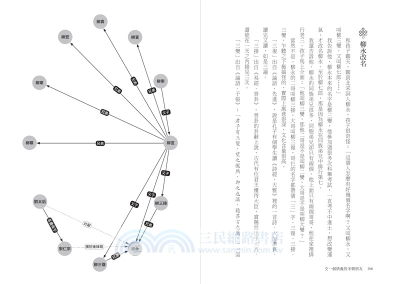 交一個情義的宋朝朋友