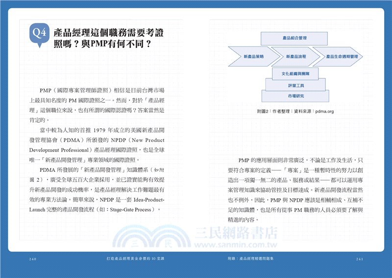 打造產品經理黃金身價的10堂課：PM從0到1實踐指南