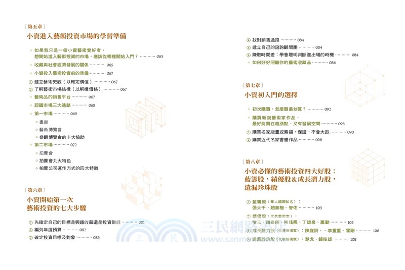 小資藝術投資入門：藝術投資水很深？其實比你想的更簡單！