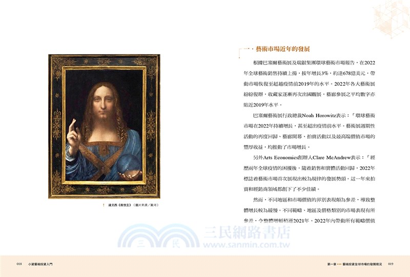 小資藝術投資入門：藝術投資水很深？其實比你想的更簡單！