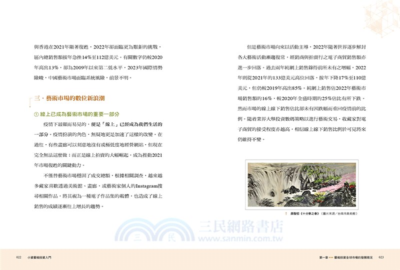 小資藝術投資入門：藝術投資水很深？其實比你想的更簡單！