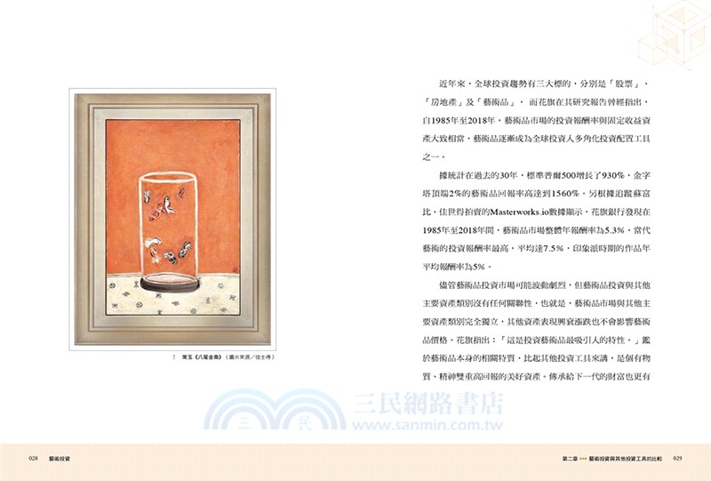 小資藝術投資入門：藝術投資水很深？其實比你想的更簡單！