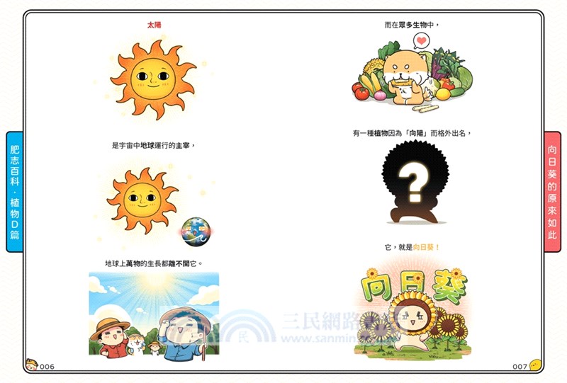 肥志百科06：原來你是這樣的植物D篇