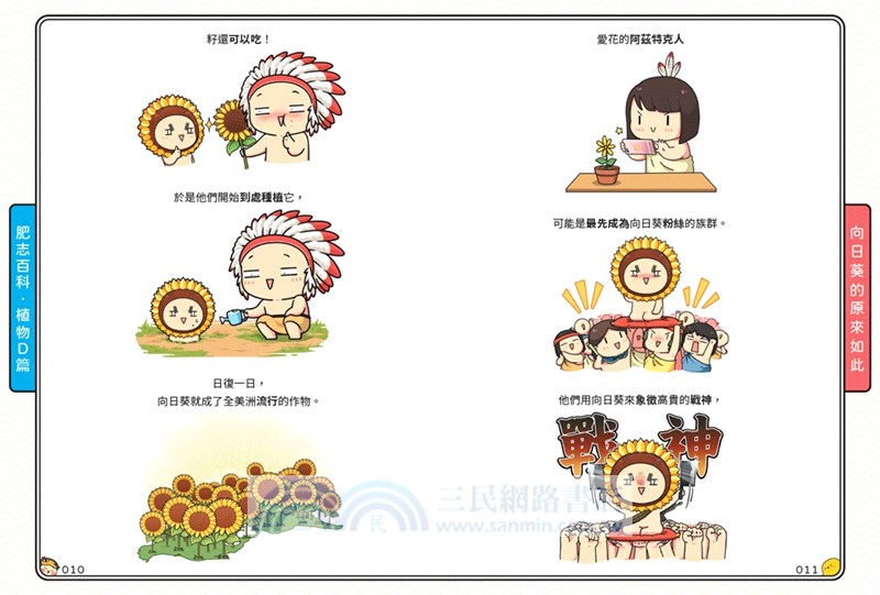 肥志百科06：原來你是這樣的植物D篇