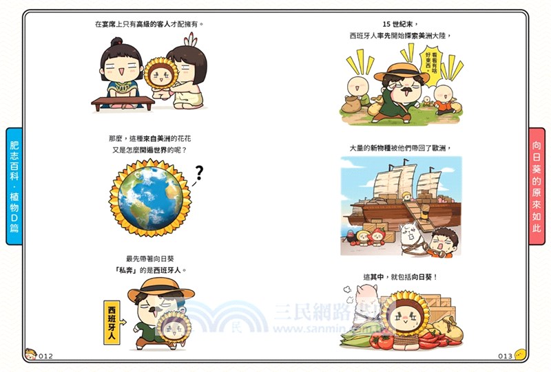 肥志百科06：原來你是這樣的植物D篇