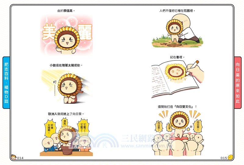 肥志百科06：原來你是這樣的植物D篇