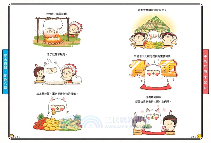 肥志百科07：原來你是這樣的動物C篇