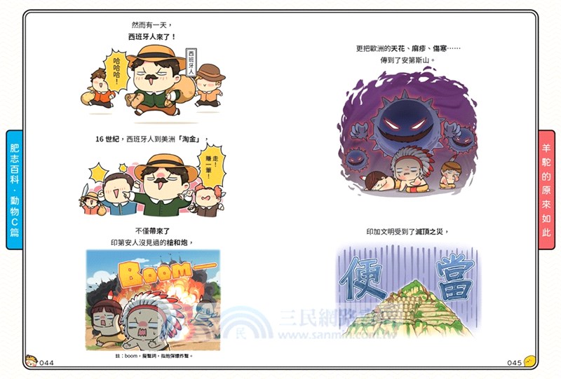 肥志百科07：原來你是這樣的動物C篇