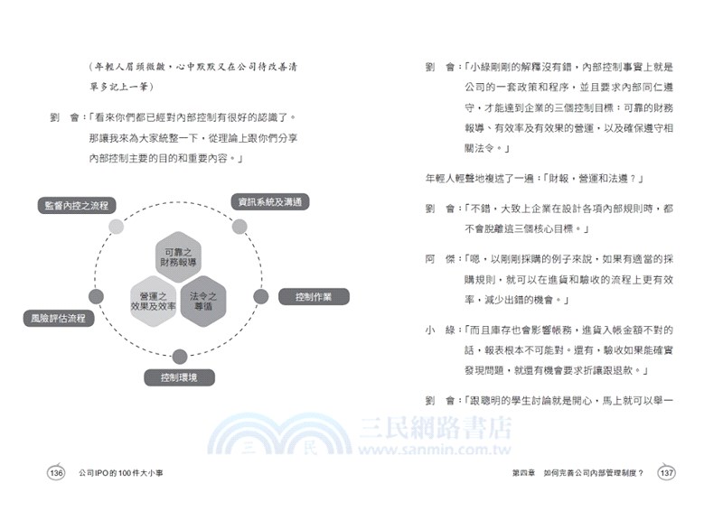 新創公司IPO的100件大小事：一本讀懂公司首次公開發行，走向上市上櫃之路