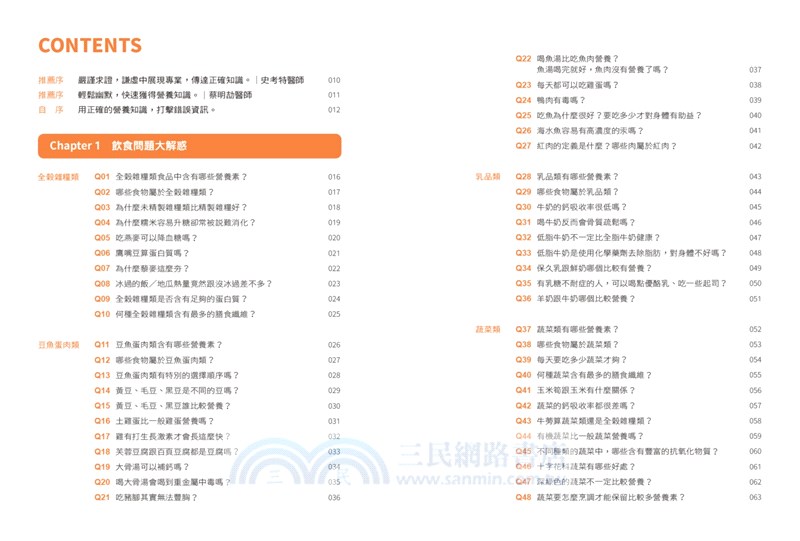 呂孟凡營養師的飲食Q&A
