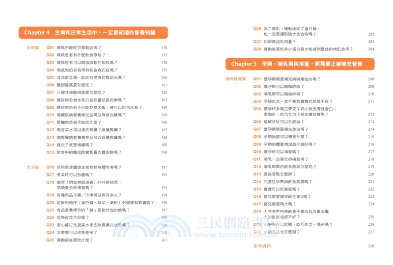 呂孟凡營養師的飲食Q&A