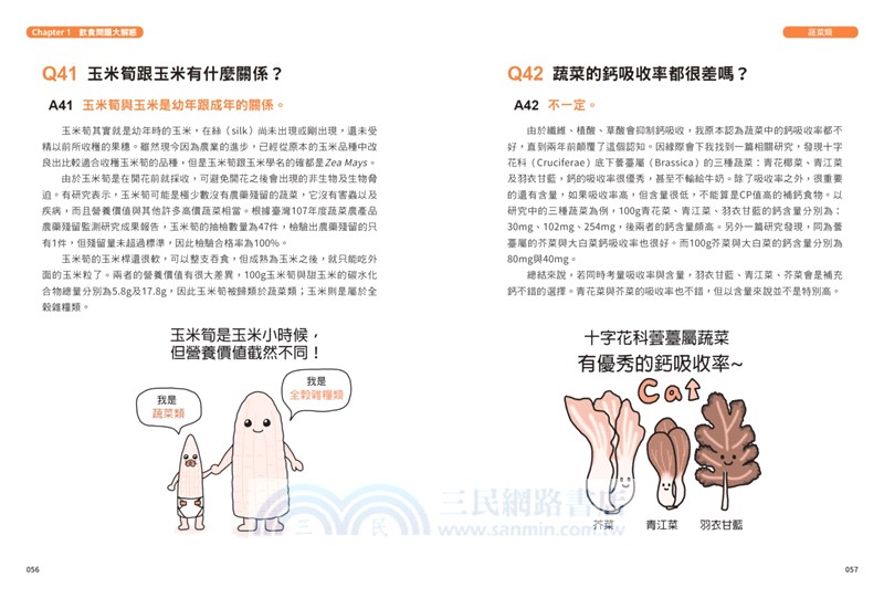 呂孟凡營養師的飲食Q&A