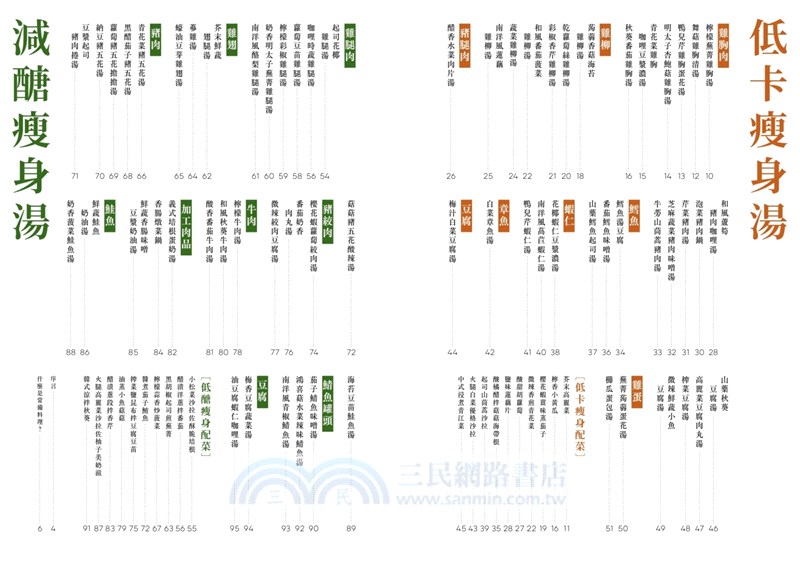 飯前一碗！低卡減醣瘦身湯：64道低負擔、高滿足的常備湯料理