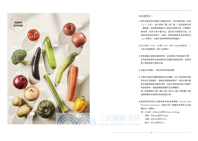 蔬食早午餐：義大利麵、沙拉、三明治，70道週末的居家異國料理