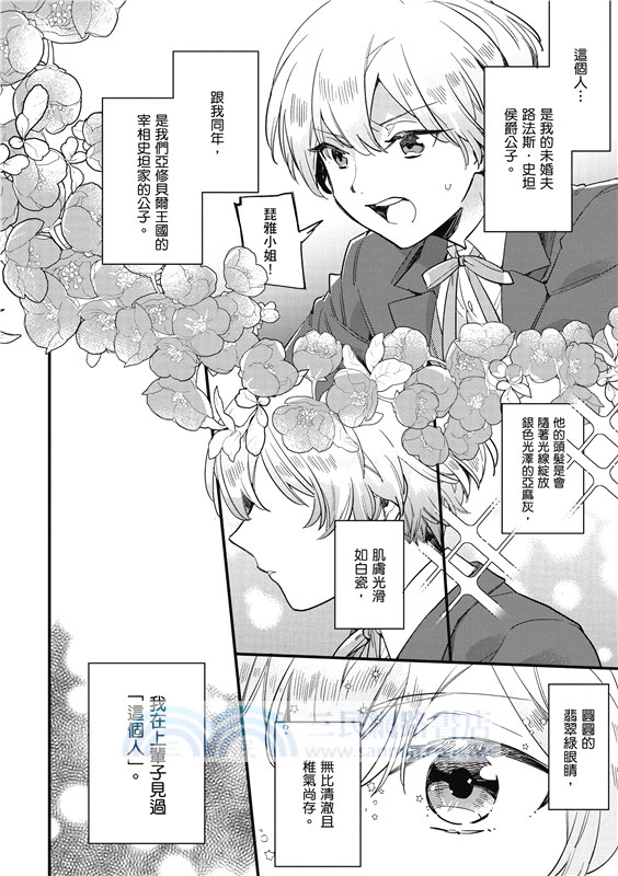 極致軟弱千金小姐，不小心答應了精明未婚夫的賭局01