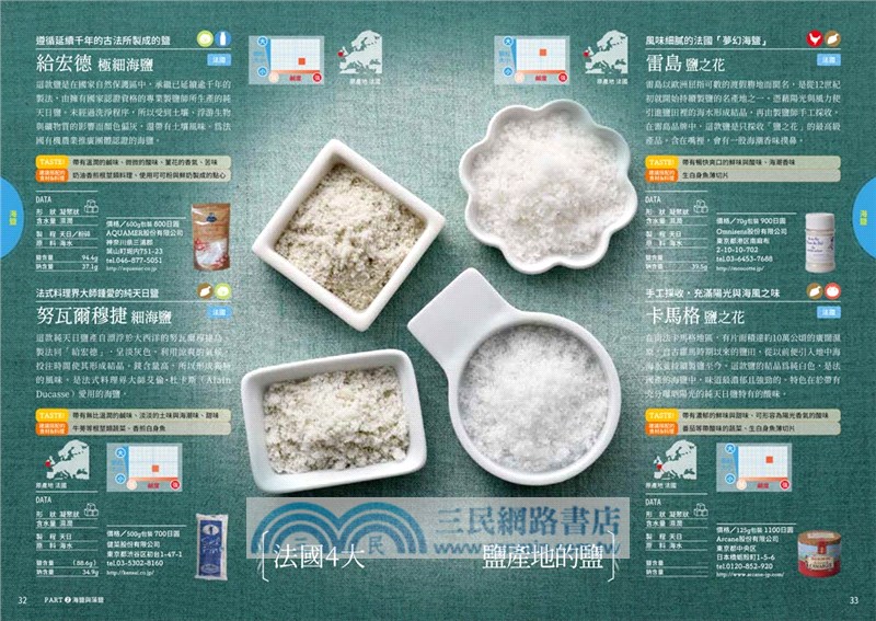 日本與世界的鹽圖鑑：日本品鹽師嚴選！從產地與製法解開245款天然鹽的美味關鍵