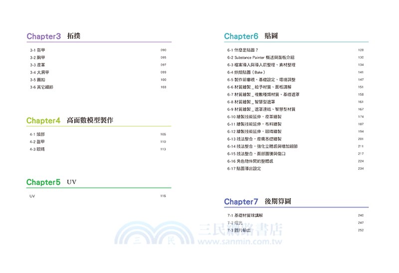 3D美術創作技巧超入門：解析次世代流程，基礎操作輕鬆上手