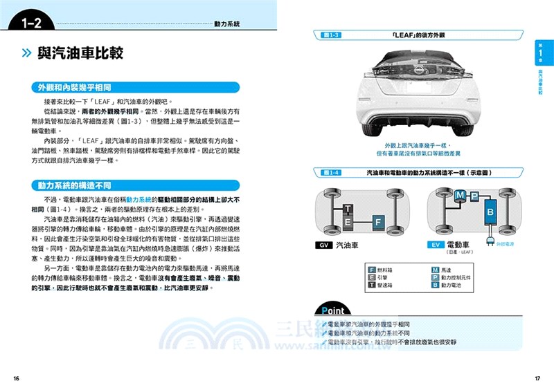 超圖解電動車的構造與原理：驅動方式×發展趨勢，通盤了解產業鏈的現況及展望