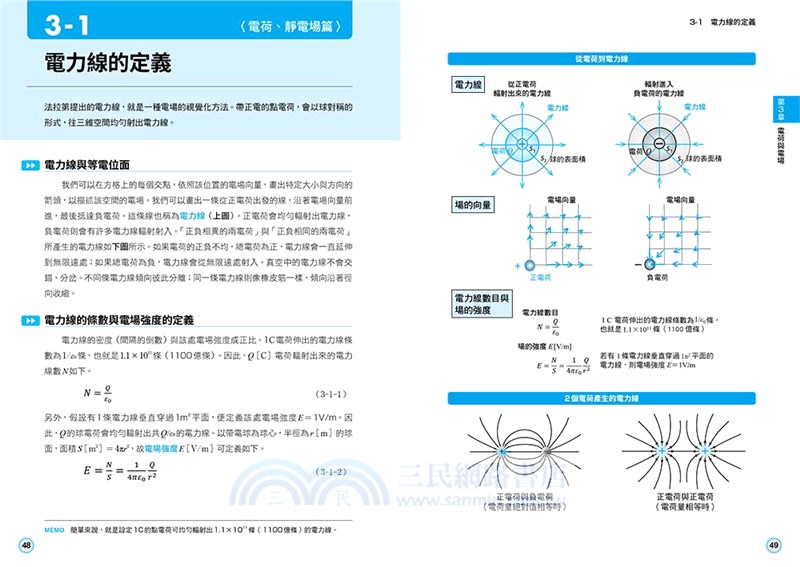 圖解電磁學：從概念到應用，鞏固理工基礎的82堂課