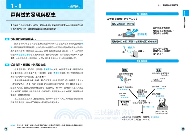 圖解電磁學：從概念到應用，鞏固理工基礎的82堂課
