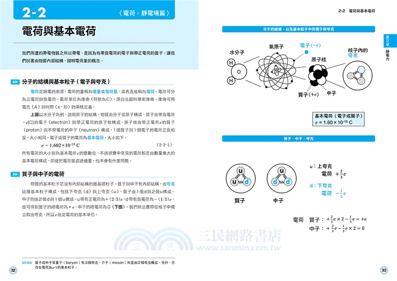 圖解電磁學：從概念到應用，鞏固理工基礎的82堂課
