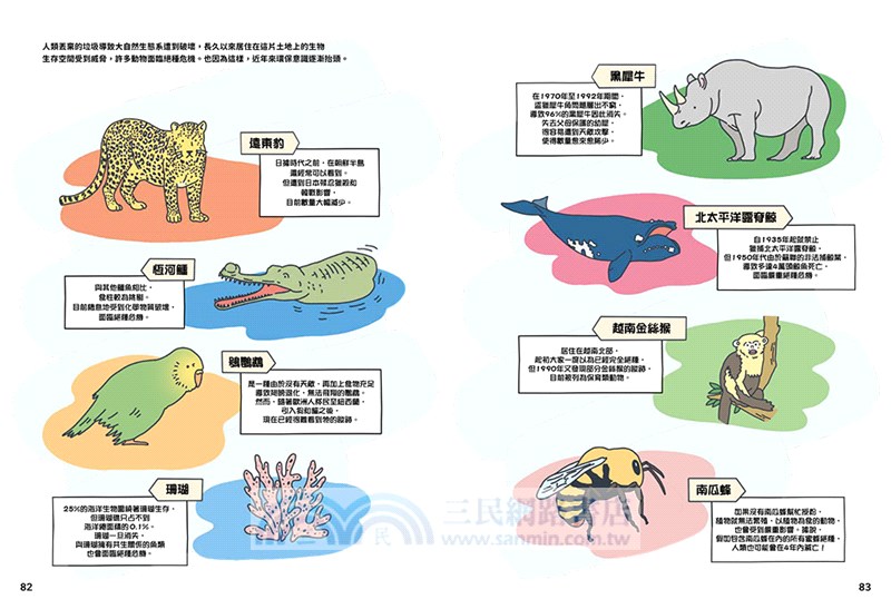 世界環境大發現：用漫畫輕鬆了解氣候變遷與環境汙染，找出全球共生的解方
