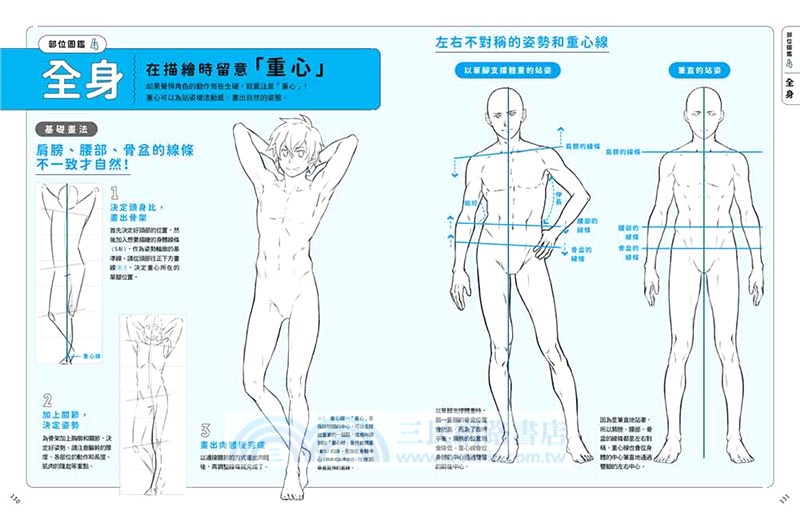 動漫男角繪製技法攻略：5大細節×900多張圖例，畫出獨特亮眼人物