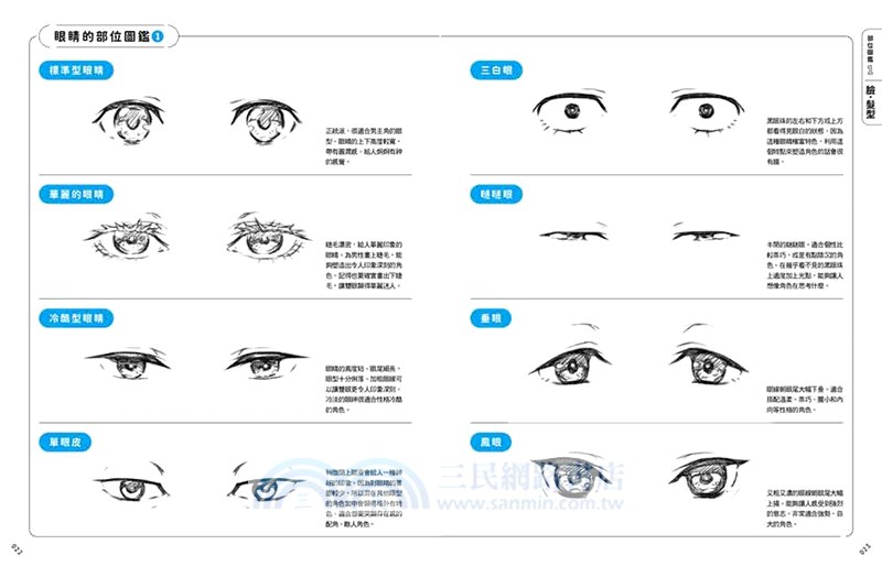 動漫男角繪製技法攻略：5大細節×900多張圖例，畫出獨特亮眼人物