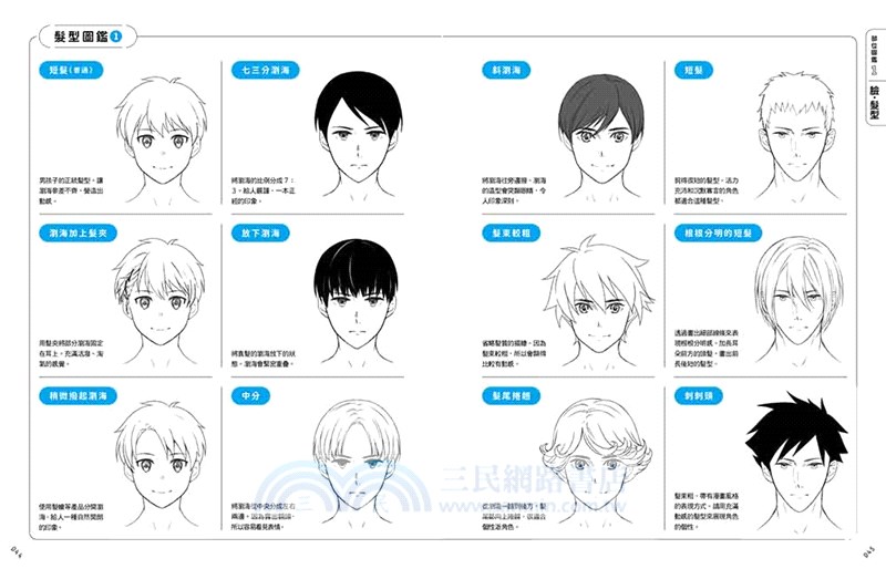 動漫男角繪製技法攻略：5大細節×900多張圖例，畫出獨特亮眼人物