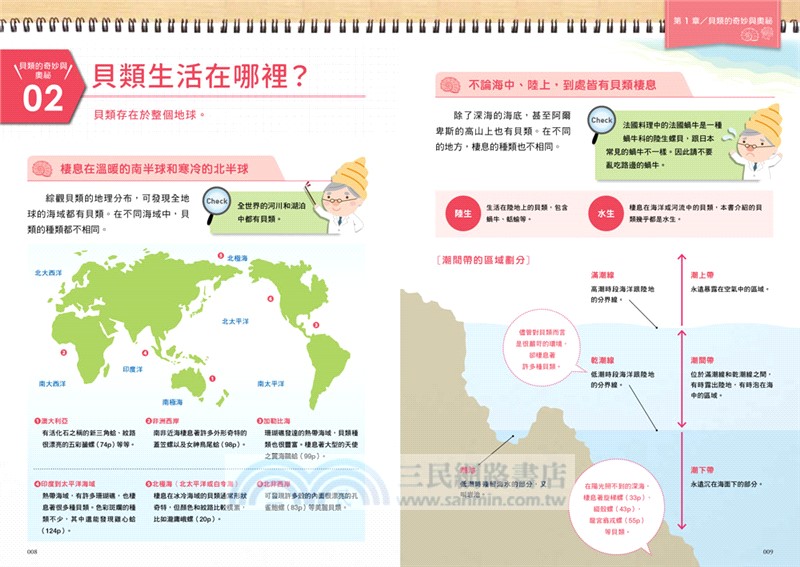 貝殼世界大探索：GO！認識我們的地球