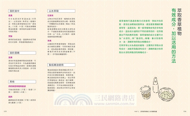 療癒身心的草本生活提案：提振精神、緩解不適、日常身心保養的63種芳香對策