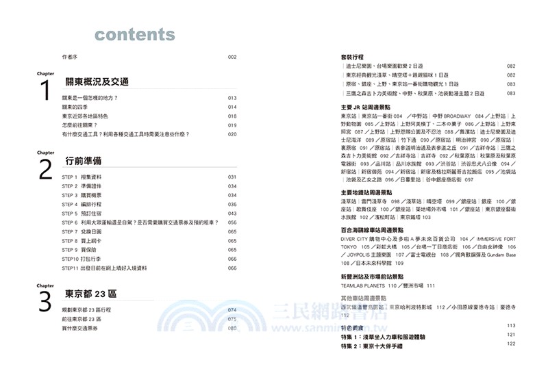 東京×東京近郊自助這樣玩