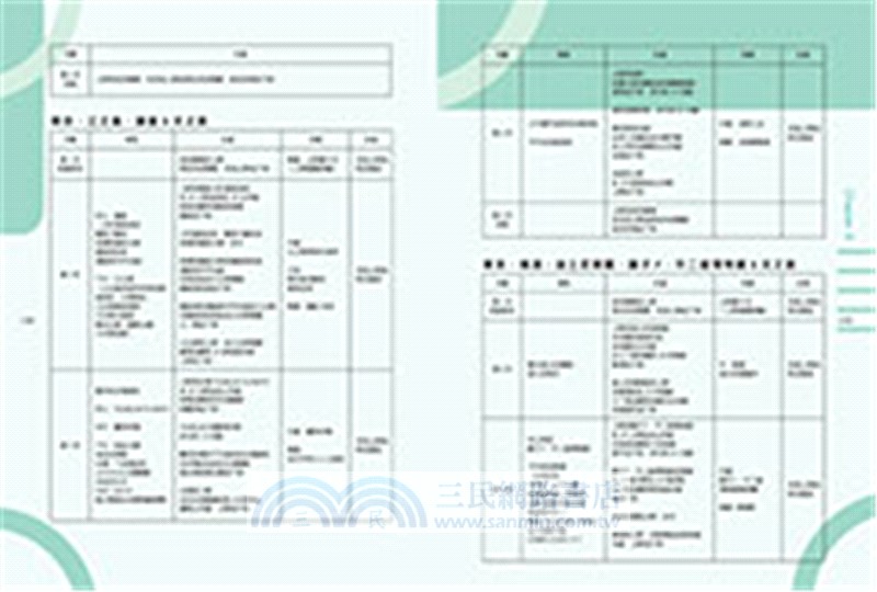 東京×東京近郊自助這樣玩
