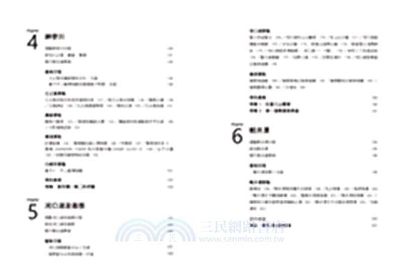 東京×東京近郊自助這樣玩