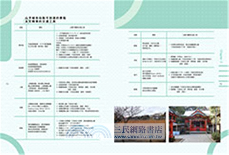 東京×東京近郊自助這樣玩