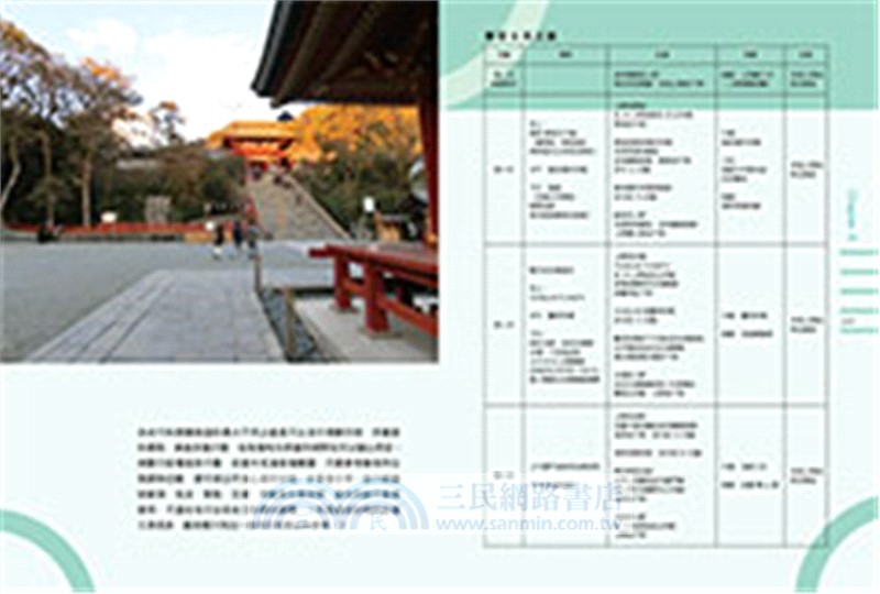 東京×東京近郊自助這樣玩