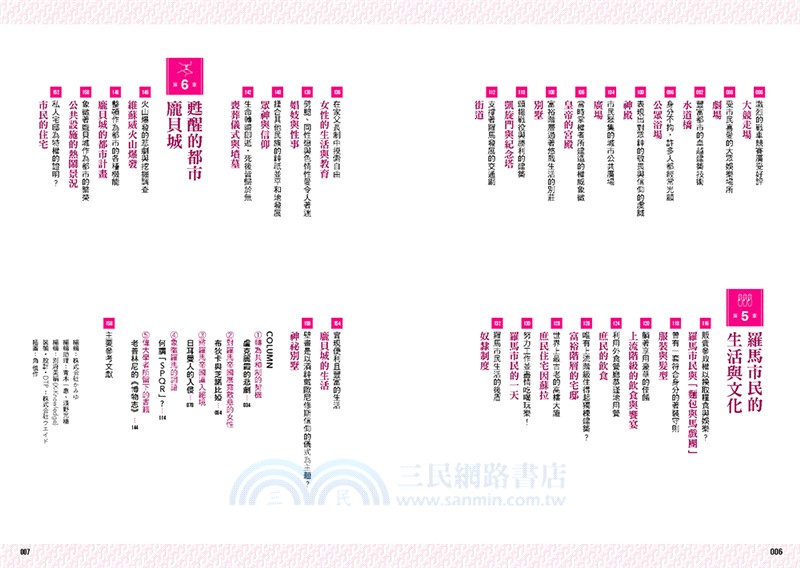 古羅馬解剖圖鑑