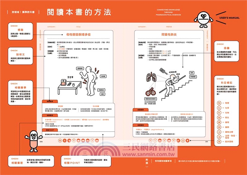 跨領域！藥學教科書：理學知識×生物機轉×藥物作用，全方位臨床實務指南