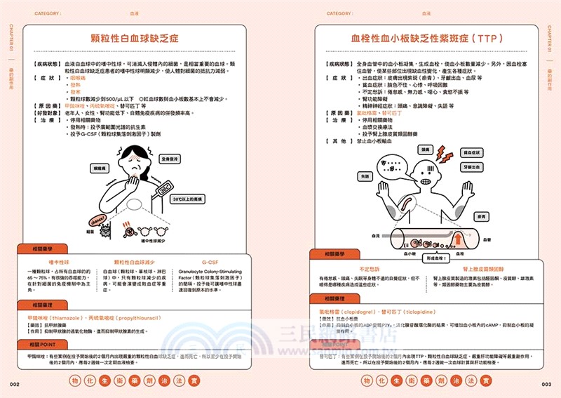 跨領域！藥學教科書：理學知識×生物機轉×藥物作用，全方位臨床實務指南
