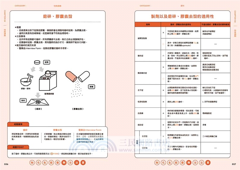 跨領域！藥學教科書：理學知識×生物機轉×藥物作用，全方位臨床實務指南