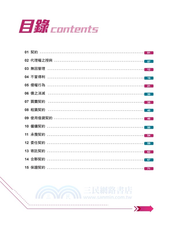全彩心智圖表：民法（債）－起點，從零開始