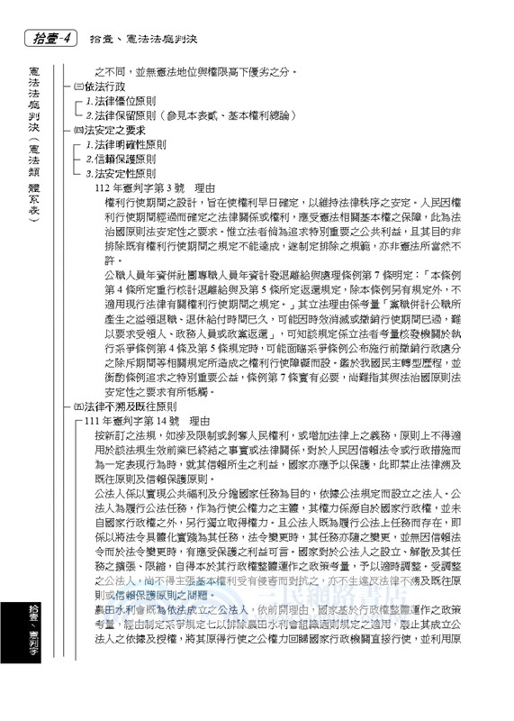 攻略憲法法庭判決