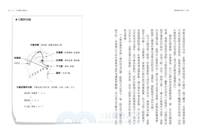 人類新操作系統：與內在智慧合作，善用直覺與靈感，心想事成過生活【修訂版】