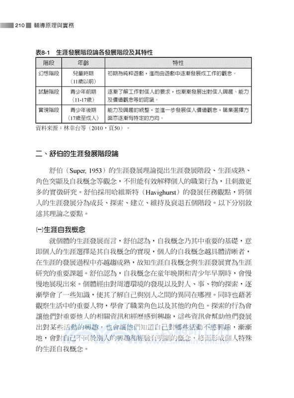 輔導原理與實務