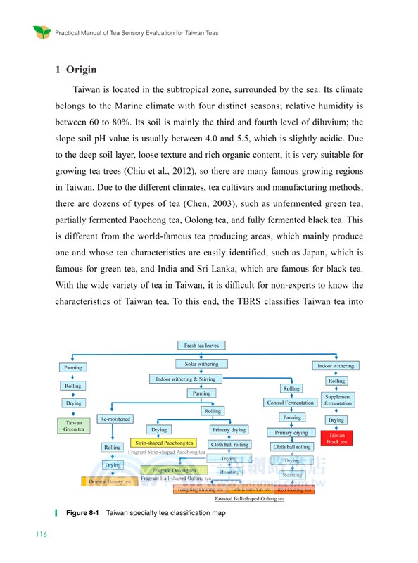 Practical Manual of Tea Sensory Evaluation for Taiwan Teas