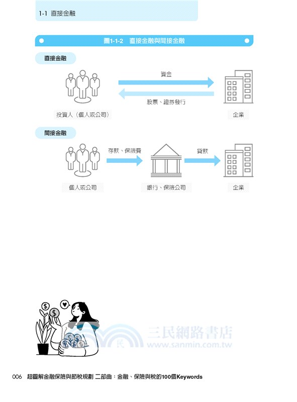 超圖解金融保險與節稅規劃二部曲：金融、保險與稅的100個Keywords