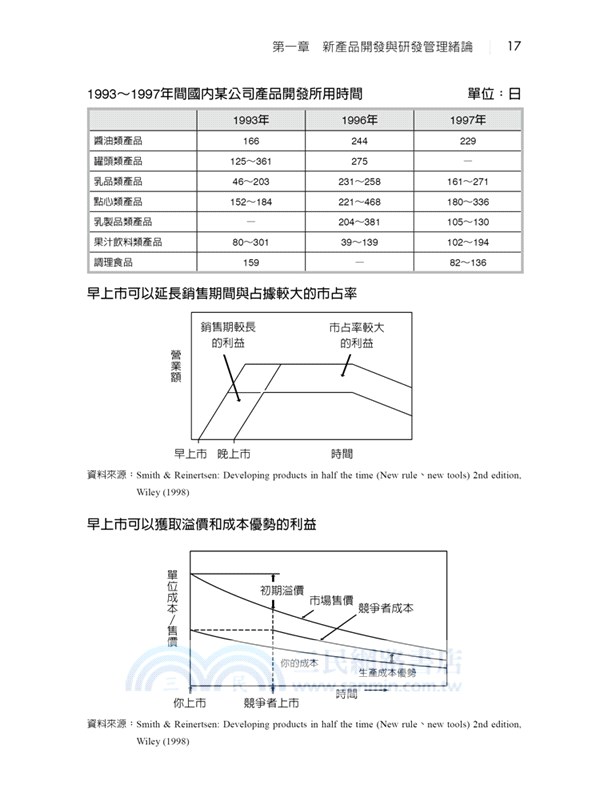 圖解實用新產品開發與研發管理