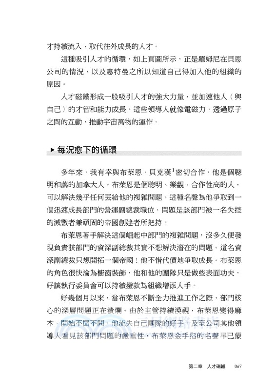 影響力領導：5大原則培養乘數思維，讓部屬甘心跟隨，締造乘數績效